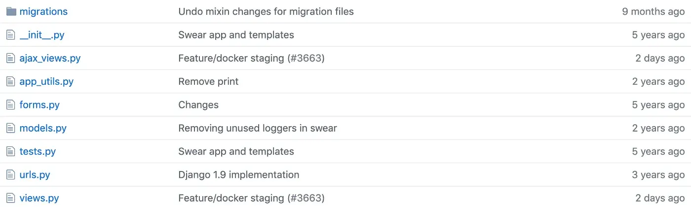 A fairly standard Django application